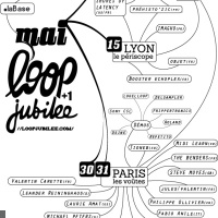 Loop Jubilee